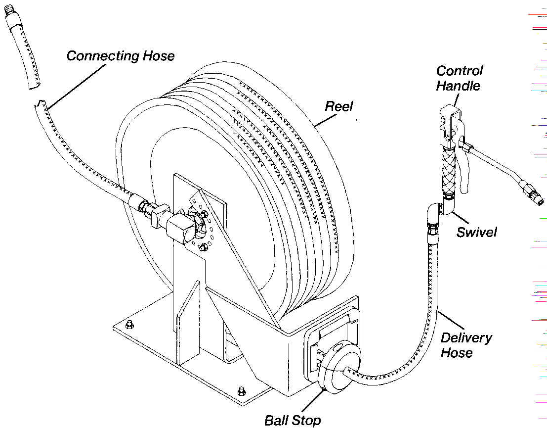 lincoln heavy-duty hd series lubrication reels dimensions and specifications